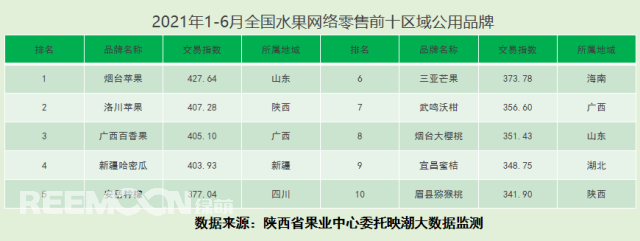 1630050362107850.png 6.png